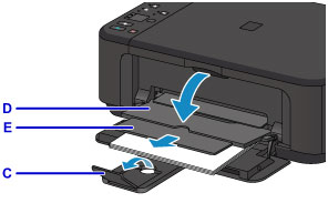 Canon : PIXMA Manuals : MG3600 series : Copying Originals